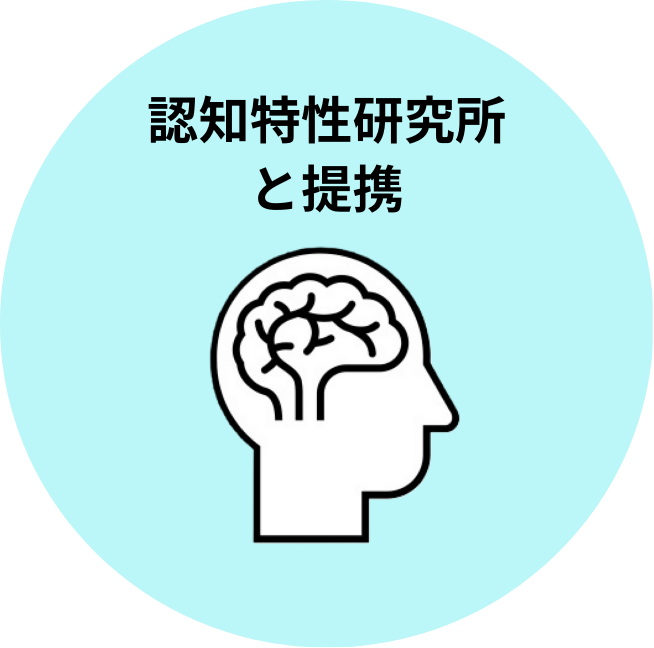 認知特性研究所と提携